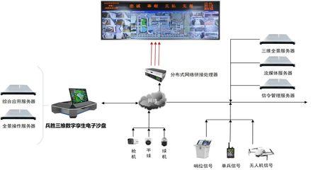 美電貝爾榮登“2024廣州人工智能創新發展榜單”，引領人工智能行業應用系統集成服務新浪潮