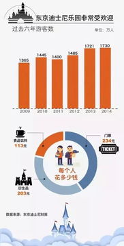 數字創意賦能，IP衍生升級 旅游景區文化IP商品的價值飛躍之路